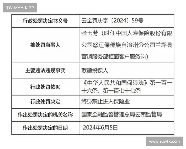 经纪人资格造假案件最新进展 三人被终身禁业处罚 经纪人资格造假案件最新进展 三人被终身禁业处罚